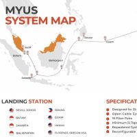 Kerja Sama Hexa dan Equinix Perkuat Konektivitas Bisnis Asia-Pasifik dan AS