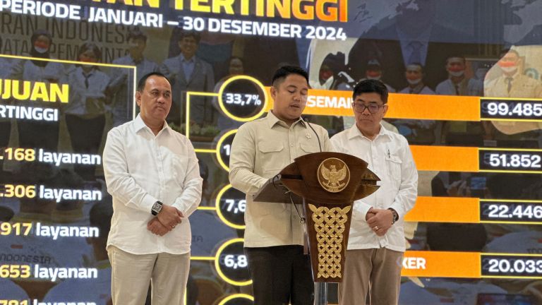 Kementerian P2MI Berangkatkan 295.439 PMI dan Tangani Ribuan Kasus Sepanjang 2024