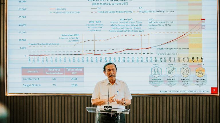 Luhut: Akan Terjadi Perputaran Ekonomi dari Program Makan Bergizi Gratis