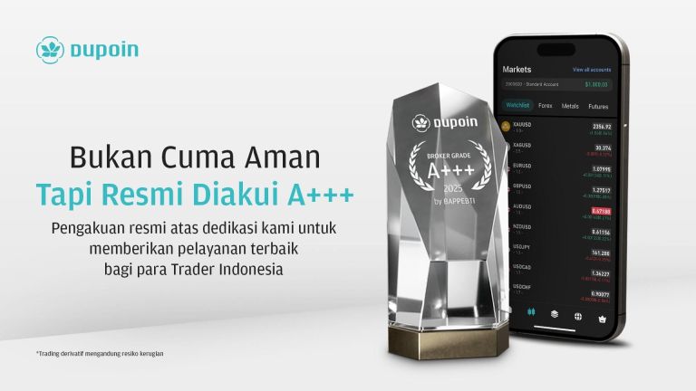 Patuh Regulasi dan Beri Layanan Baik, Dupoin Raih Grade A+++ dari Bappebti