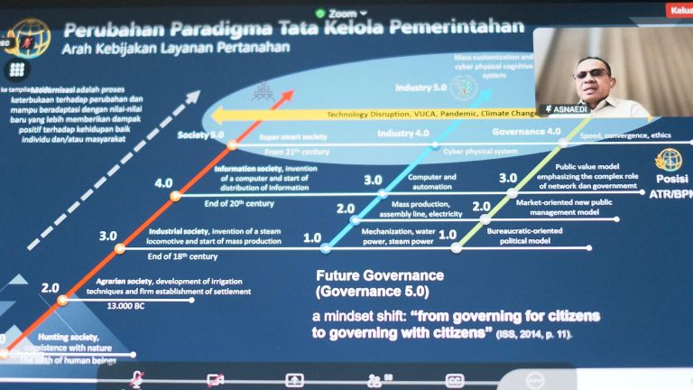 Peran Strategis Generasi Milineal dan Gen Z dalam Transformasi Digital Layanan Pertanahan