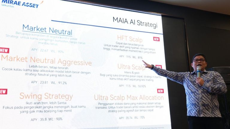 Mirae Asset Kenalkan 5 Strategi Baru MAIA, AI Trading Assistant untuk Optimalkan Transaksi Saham