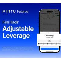 Dua Fitur Baru Pintu Futures Tingkatkan Keamanan Trading Derivatif