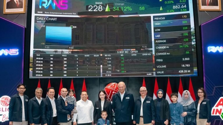 Nama-Nama Konglomerat di Balik IPO RANS Entertainment: Dari Haji Isam hingga Boy Thohir