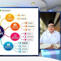 Kepala BPJPH Dorong ESQ Halal Hub Jadi Penggerak Rantai Halal Indonesia