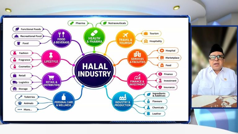 Kepala BPJPH Dorong ESQ Halal Hub Jadi Penggerak Rantai Halal Indonesia