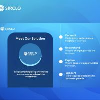 SIRCLO Luncurkan Dashboard Analitik Berbasis AI